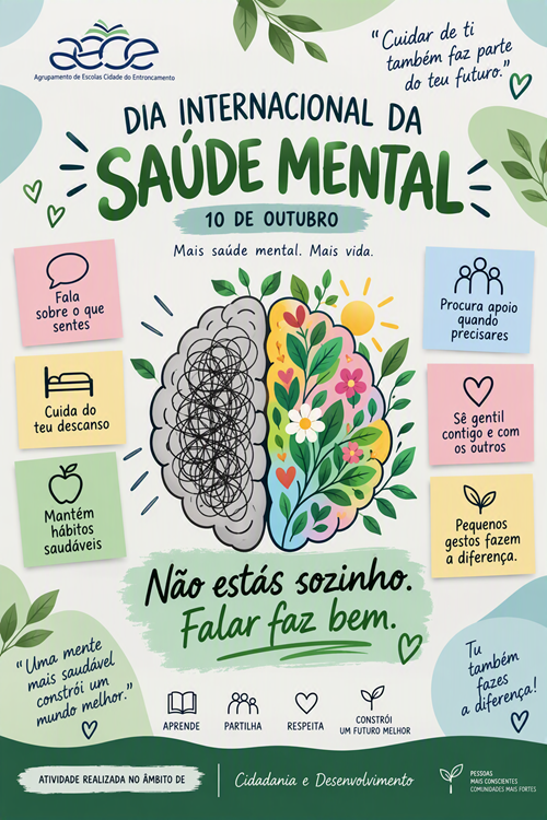 Dia Mundial da Saúde Mental